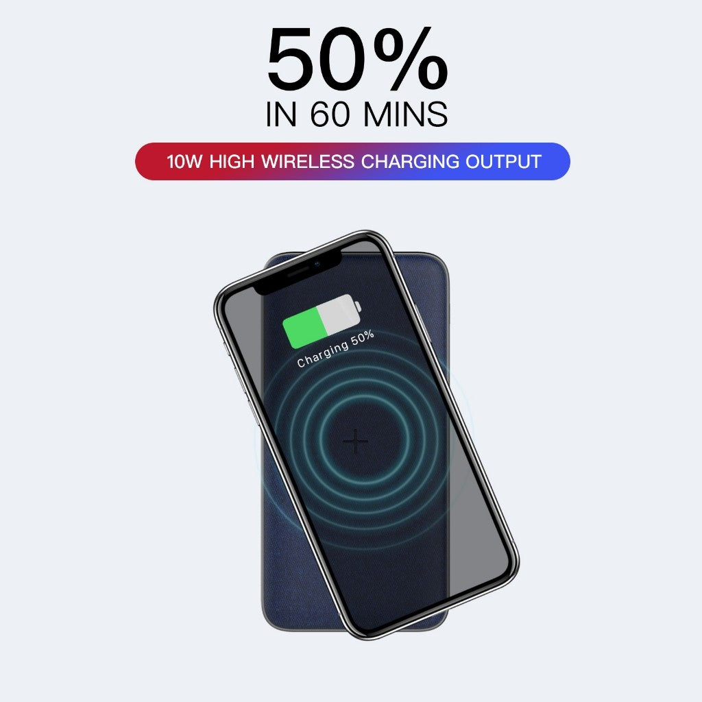 KiiP WIRELESS EW40 Power Bank Fast Charging X Realfood Up Beauty 6 btl