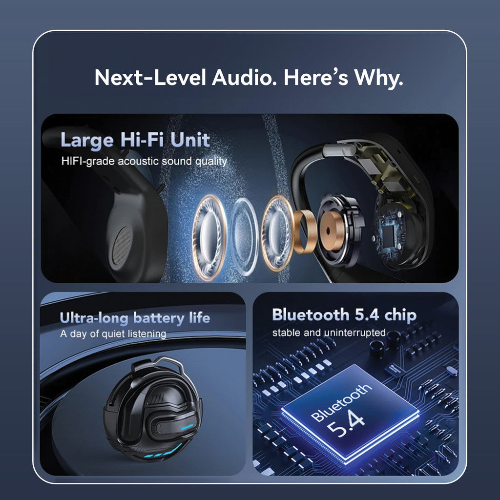 KiiP X8 OWS TWS Gaming Open Ear Hook Headphone IPX5 Waterproof Bone Conduction HiFi Stereo Sport Headset BT 5.4