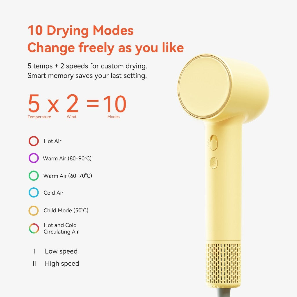 KiiP x Sakumini Compact Size Turbo Speed Dryer Alat Pengering Rambut Mini Super Cepat Dengan Ion Negatif Tanpa Bising
