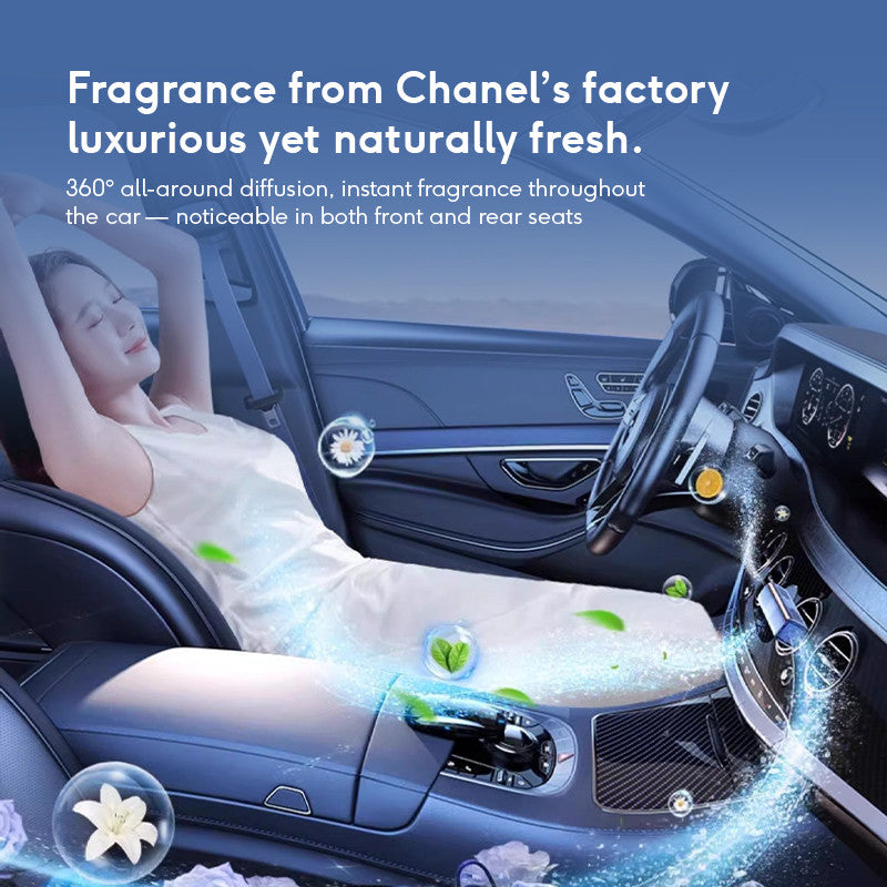 KiiP CP01 Refill Parfume Air Conditioning Isi Ulang Parfum Pengharum Mobil CP01