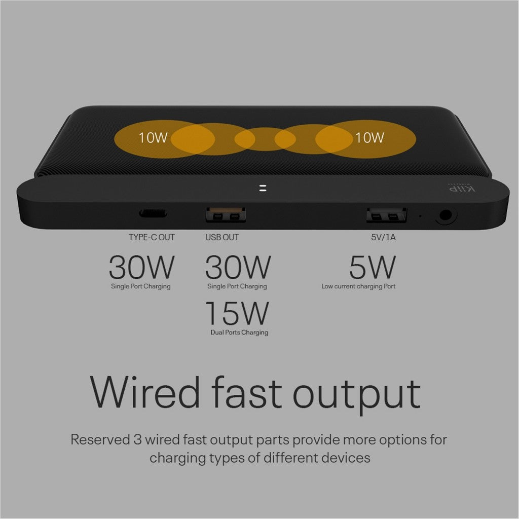 KiiP Wireless W4 Dual Wireless Charger Pad 5in1 55W Fast Charging Station