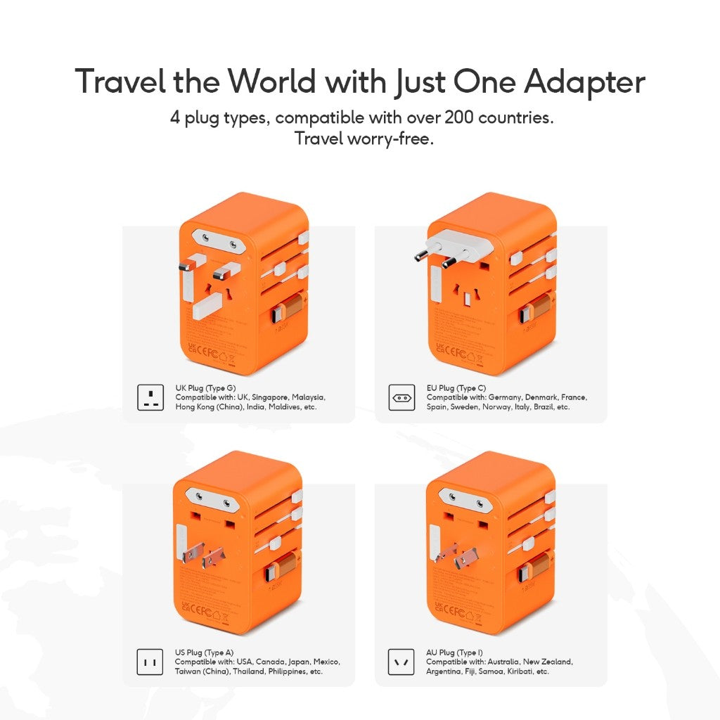 KiiP C27T Travel Adaptor GaN Adapter Charger Universal PD Fast Charging 25W