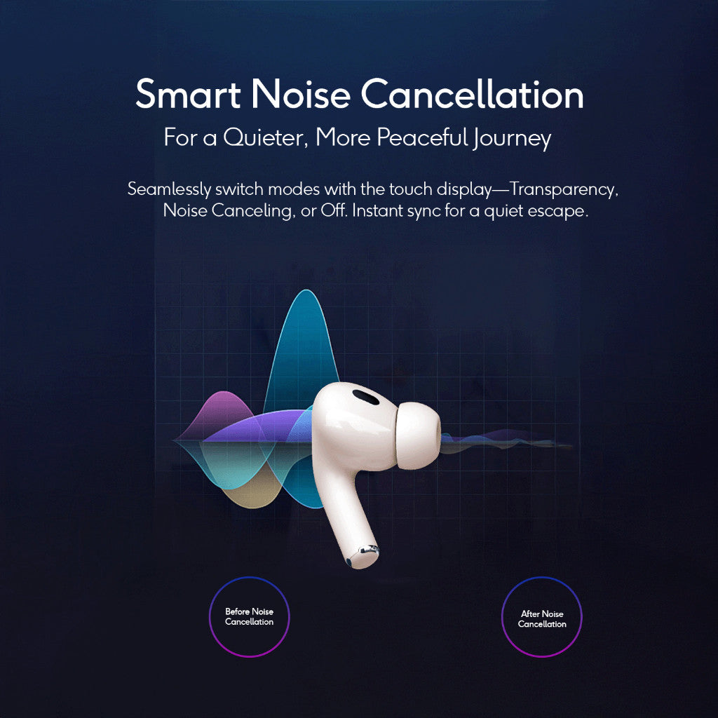 KiiP DTS16 Tws ANC Headset Bluetooth 5.4 Earphone Smart Screen Active Noise Reduction