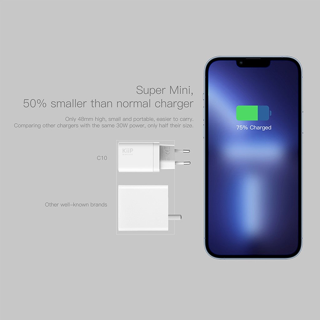 KiiP C10 Kepala Charger 30W Travel Fast Charger