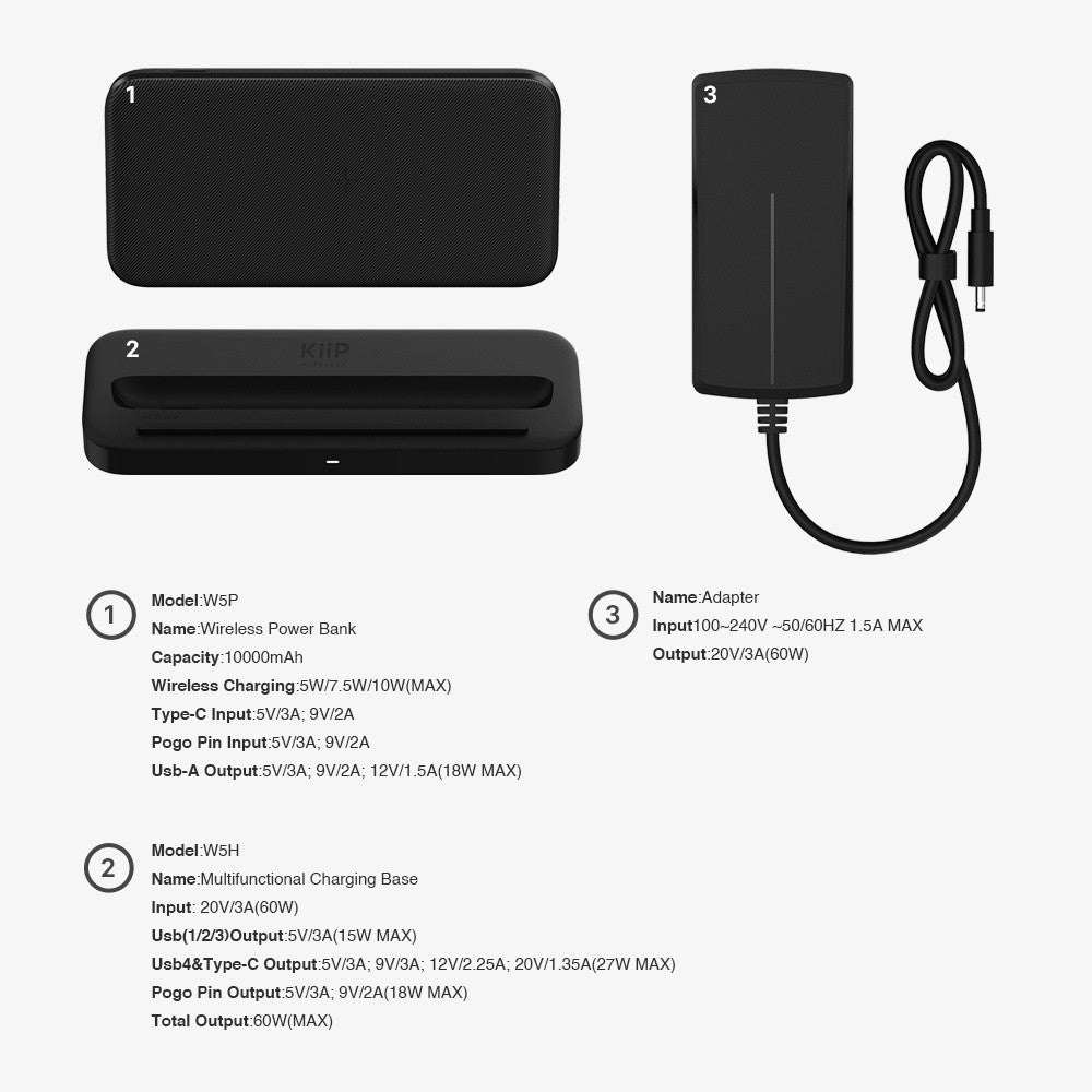 KiiP W5 Charger Station Wireless Fast Charging Power Bank Usb Type C PD