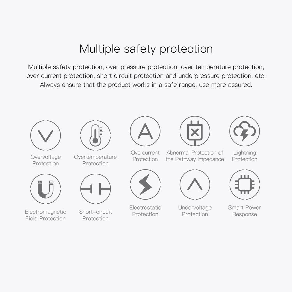 KiiP Wireless C12 GaN Charger 65W Adaptor Kepala Charger Fast Charging PD QC Type C