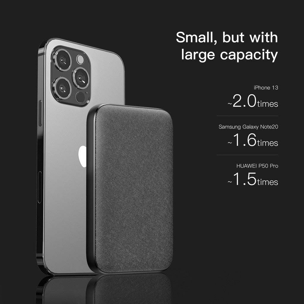 KiiP E49 Power Bank Fast Charging 20W Quick Charge Type C PD