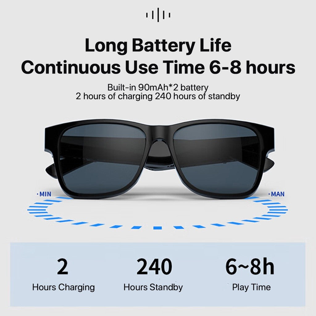 KiiP Wireless S01 Smart Glass Kacamata Headset Bluetooth Multifungsional