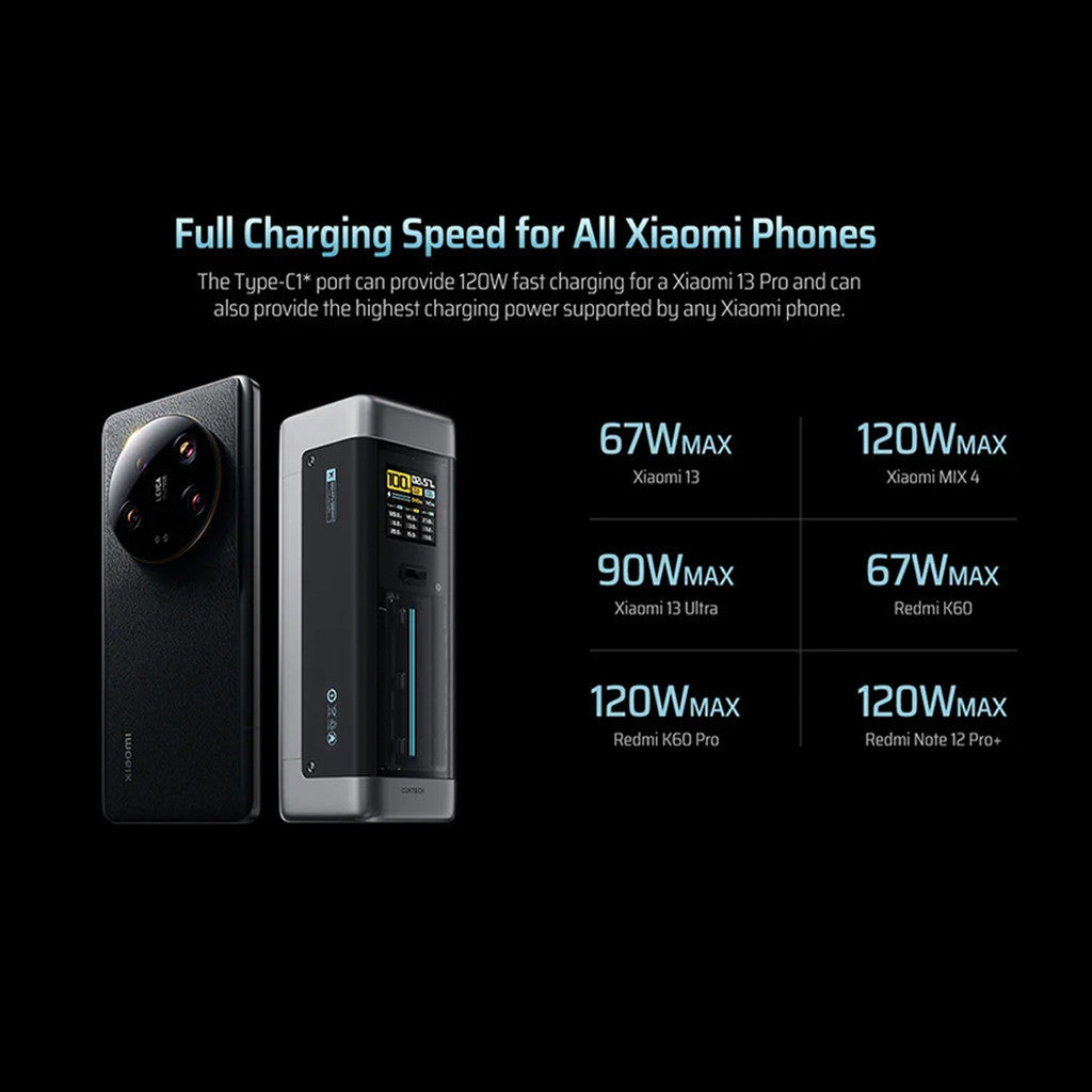 KiiP x Cuktech P23 Power Bank 25000mAh 210W USB Type-C Fast Charging