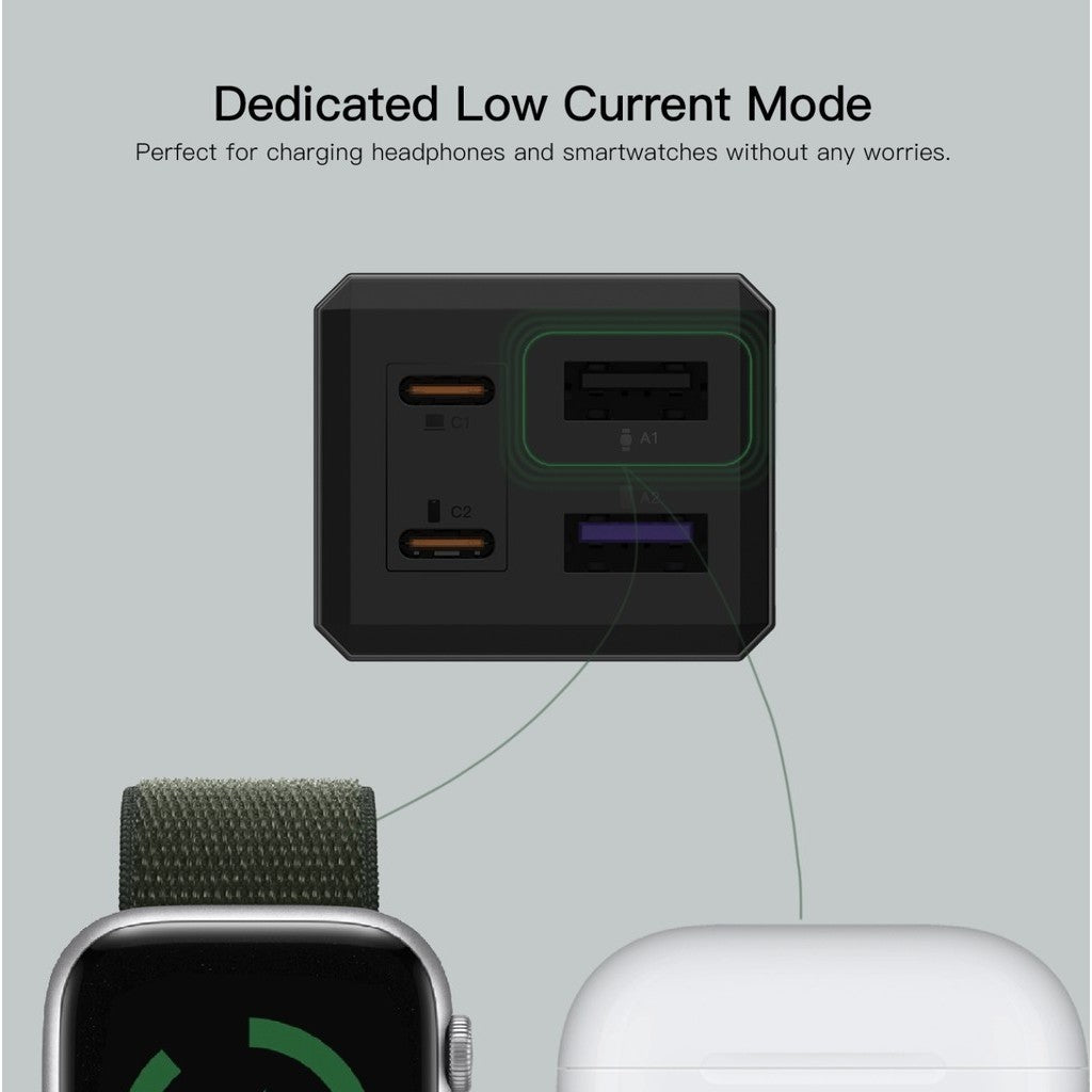 KiiP C19E Kepala Charger Adaptor GAN6 Fast Charging 65W 2C+2U