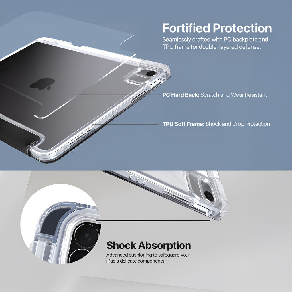 KiiP iPad Protective Case Cover Casing Premium iPad 10.2 10.9 2022 11 2024 13