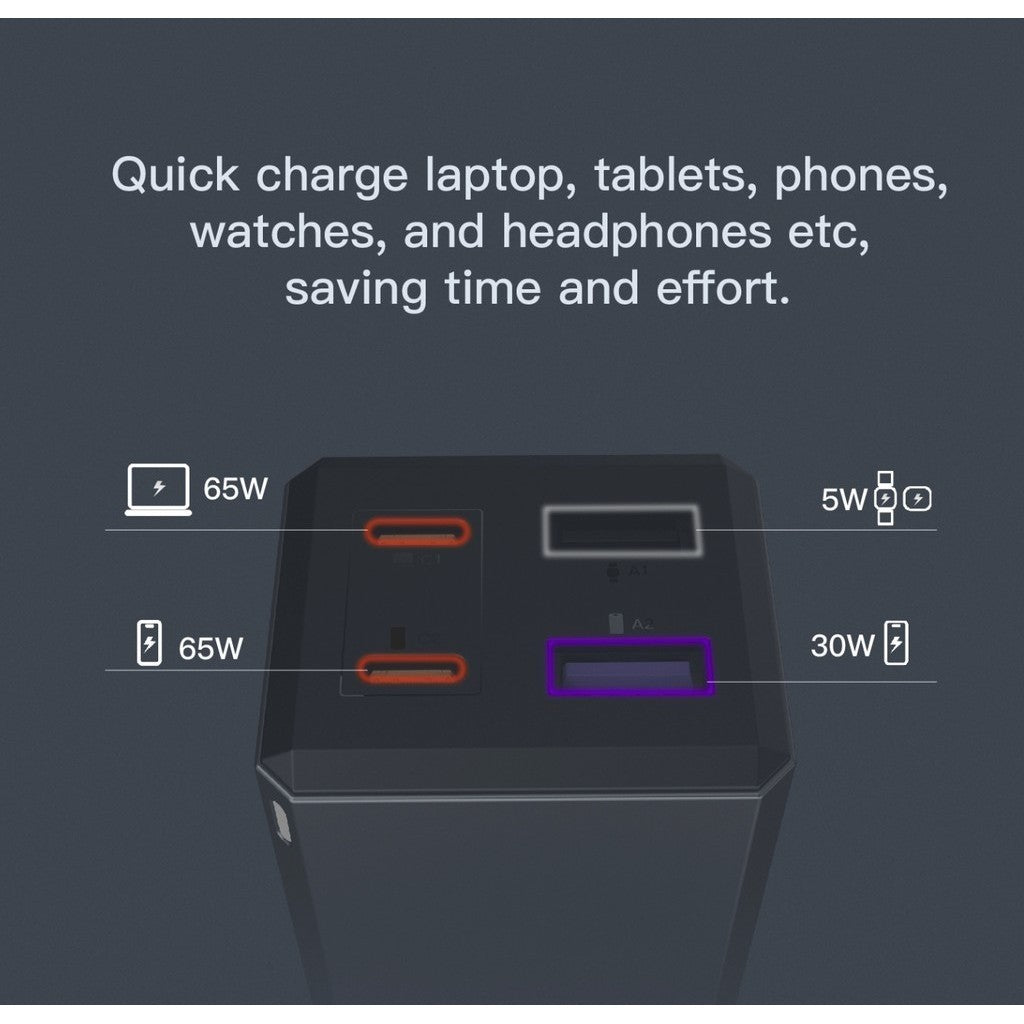KiiP C19E Kepala Charger Adaptor GAN6 Fast Charging 65W 2C+2U