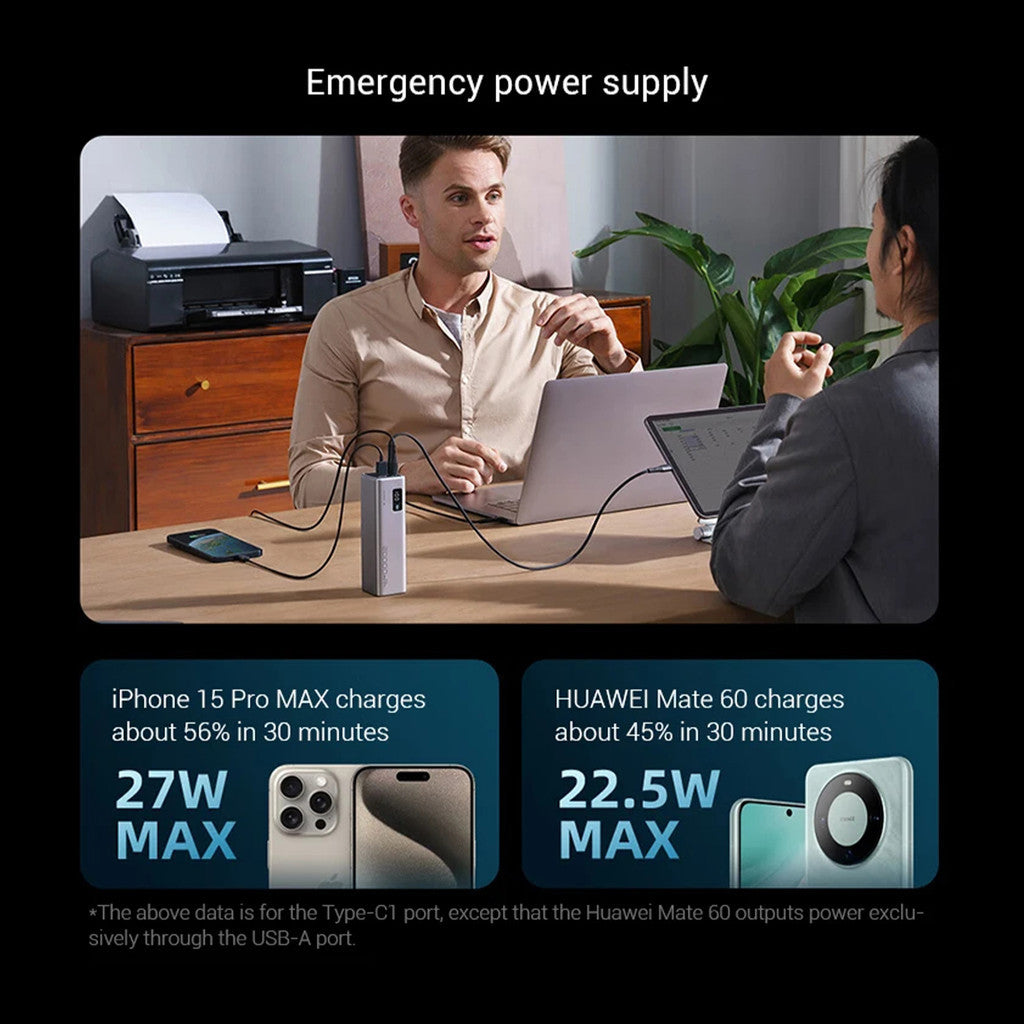 KiiP x Cuktech 15 SE Power Bank 20000mAh 85W USB Type-C Fast Charging