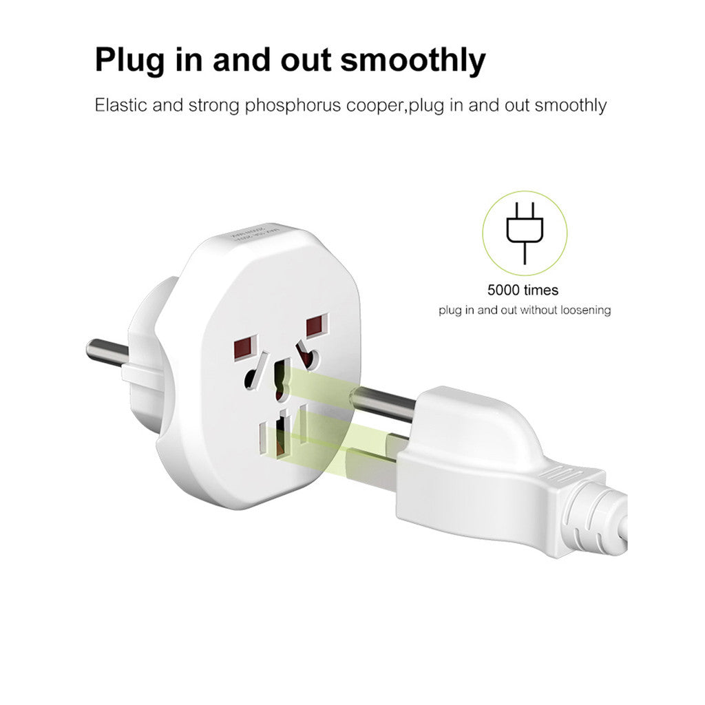KiiP C25T Compact Universal Travel Adaptor 2500W Fast Charging US/DE/CN/EU/AUS/UK