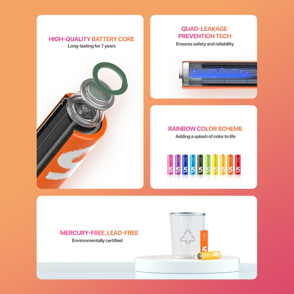 KiiP x Cuktech ZMI Rainbow Alkaline Dry Battery AA Baterai Pack AAA 10pcs 1.5V