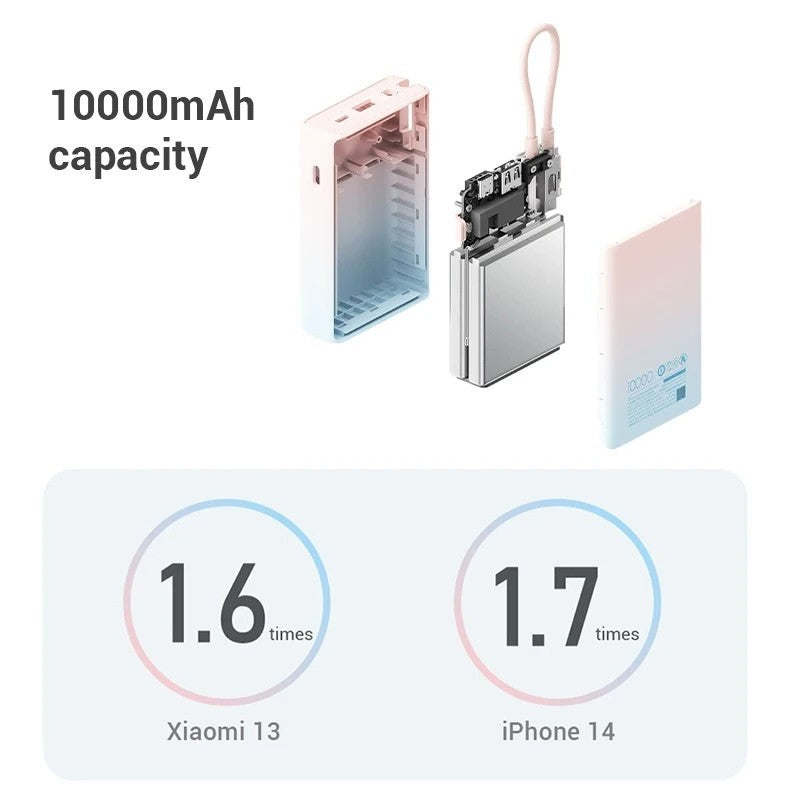 KiiP x Cuktech ZMI P17 Power Bank 10000mAh Type C Cable Fast Charging