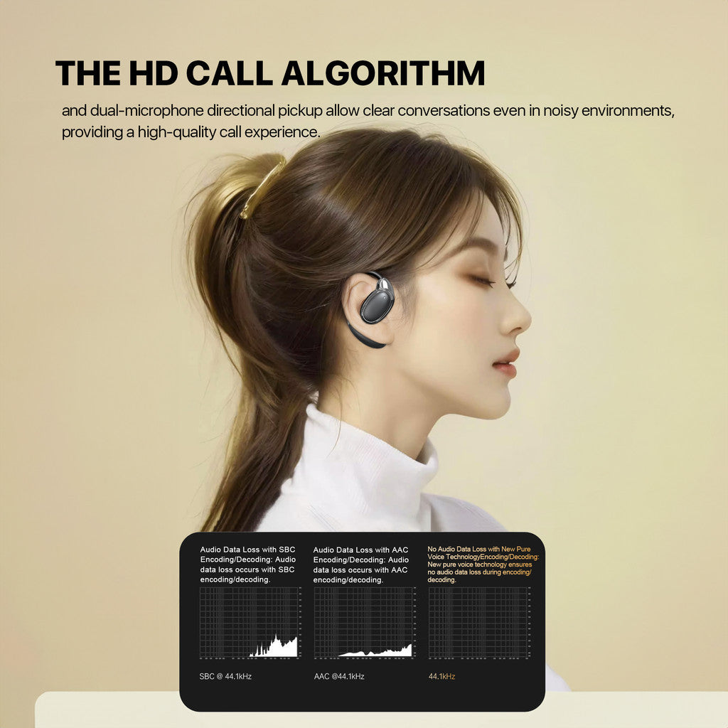 KiiP Wireless DTH5PRO Ows Open Ear Tws Earhook Earphone HiFi