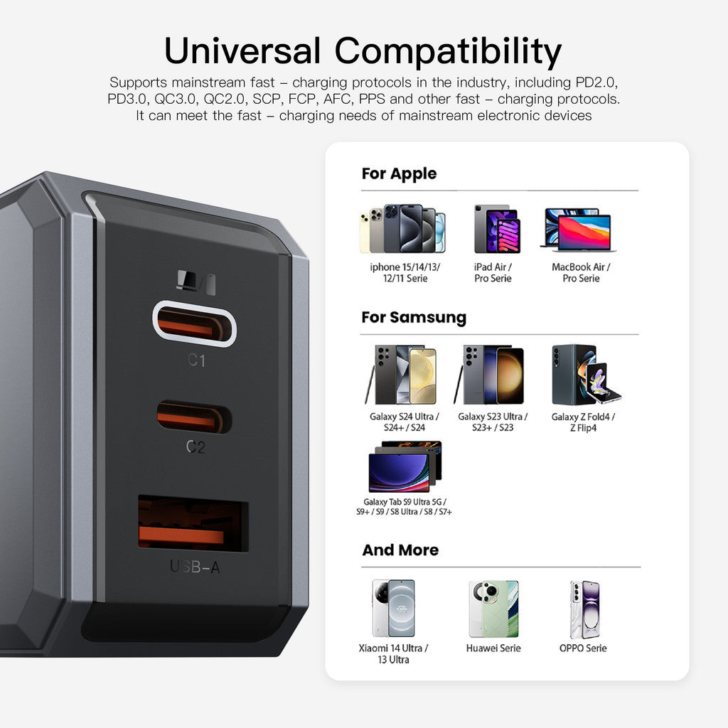 KiiP C102E Charger 100W GaN Multi Port Fast Charging Adaptor Android Iphone Charger Laptop