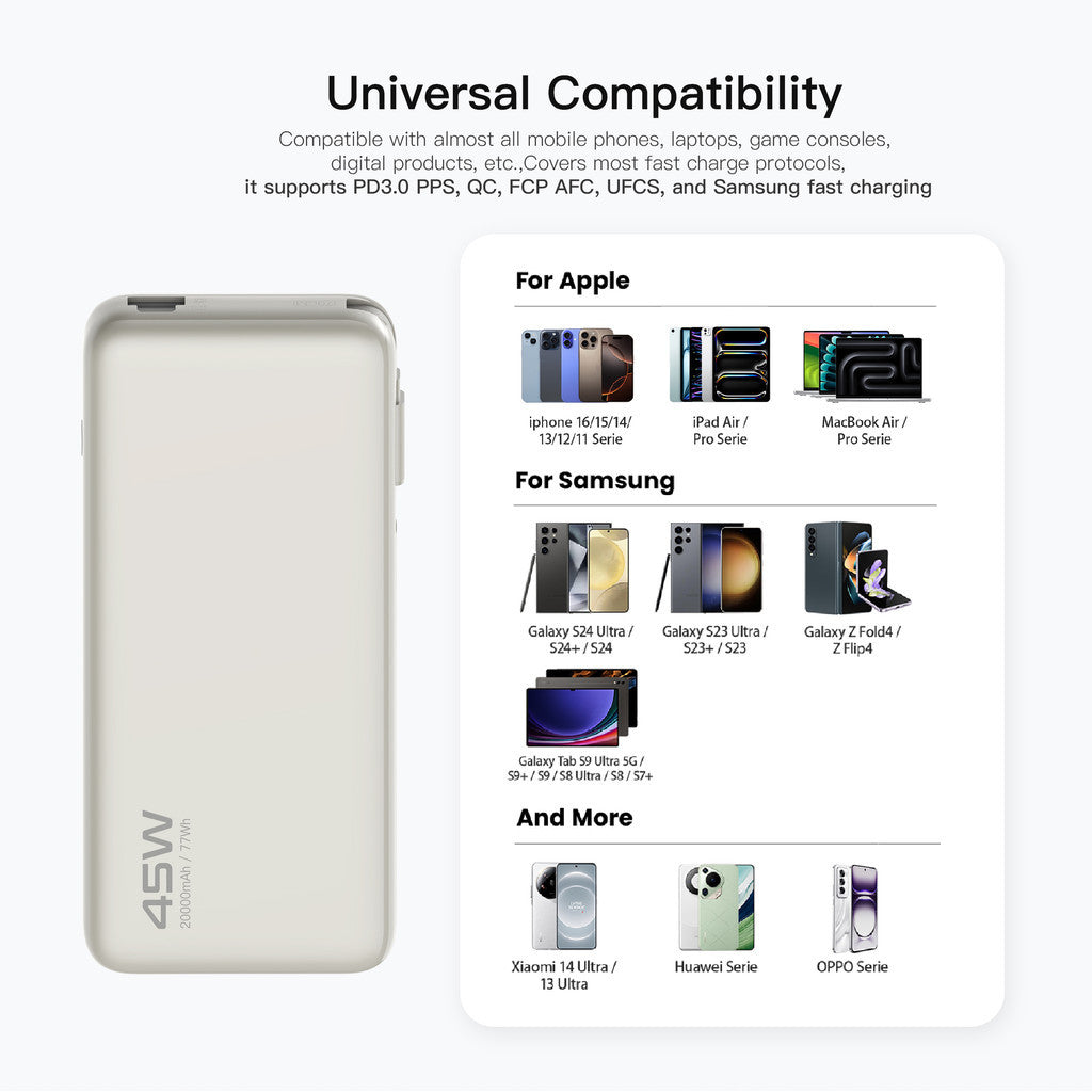 KiiP E66 PowerBank Retractable Cable 20000mAh PD QC PPS Fast Charging 45W