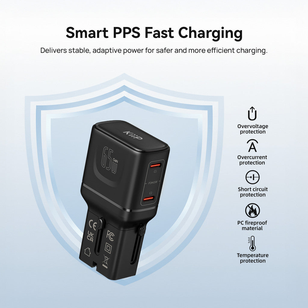 KiiP G65T Universal Travel Adaptor Charger Mini Fast Charging 65w GaN Portable Travel