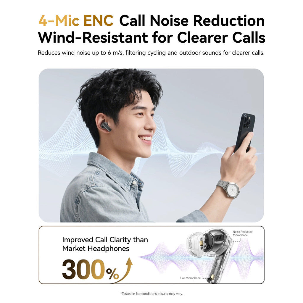 KiiP DTS19 TWS ANC ENC Bluetooth 6.0 Headset Handsfree Earphone Low Latency