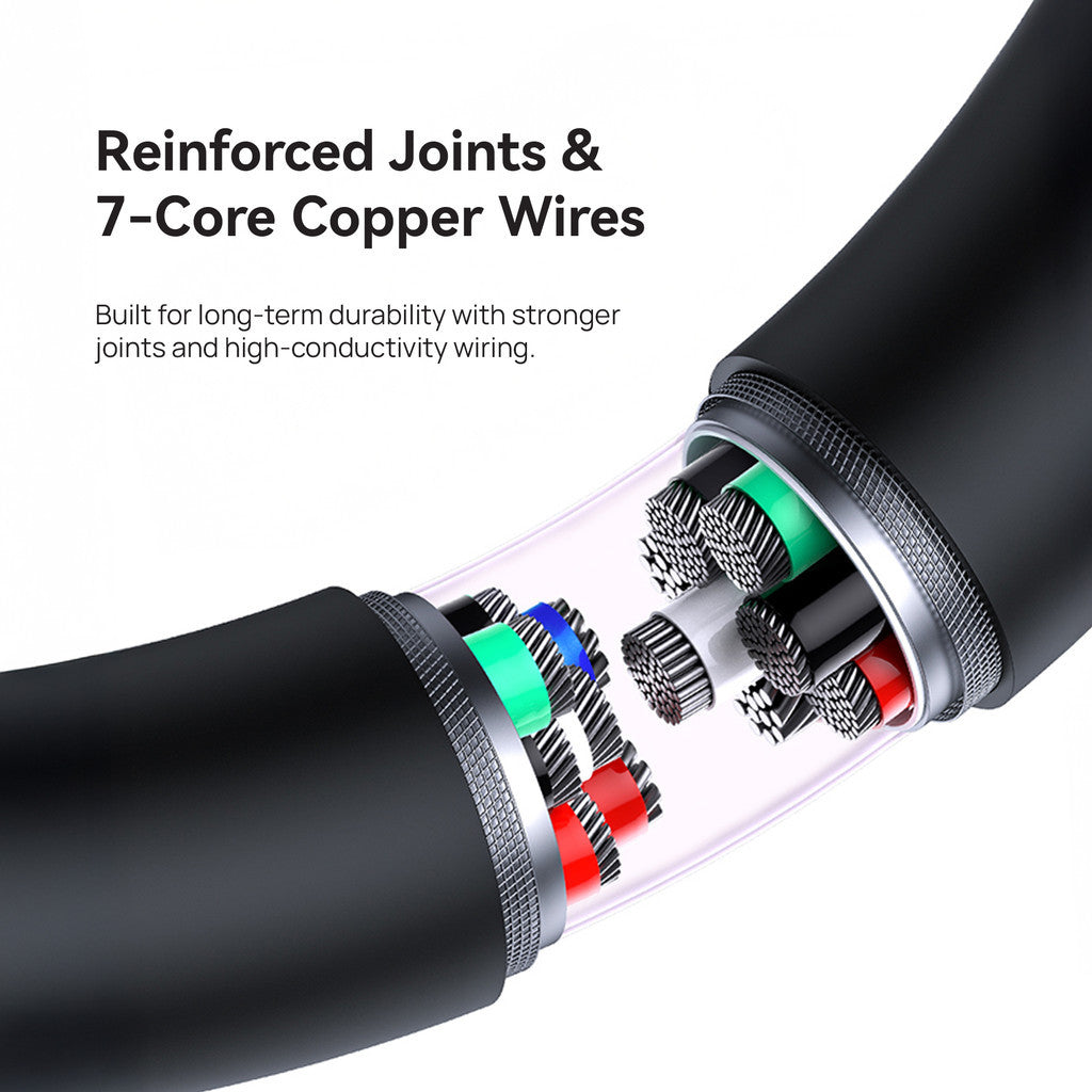 KiiP Pudding Series Fast Charging Cable 2in1 C To C PD 100W C To L 27W 1.5M