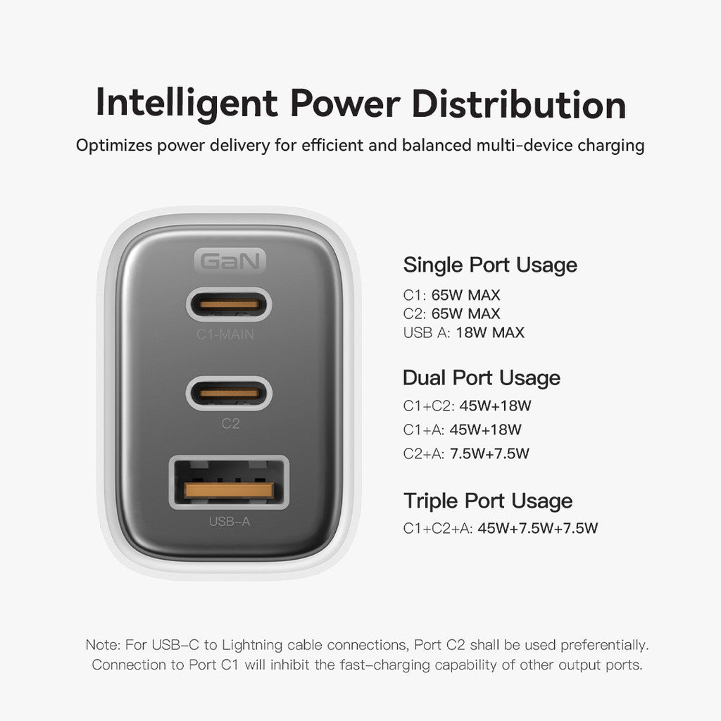 KiiP Mini Wall Charger GaN 65W Fast Charging PD QC 3.0 With Cable