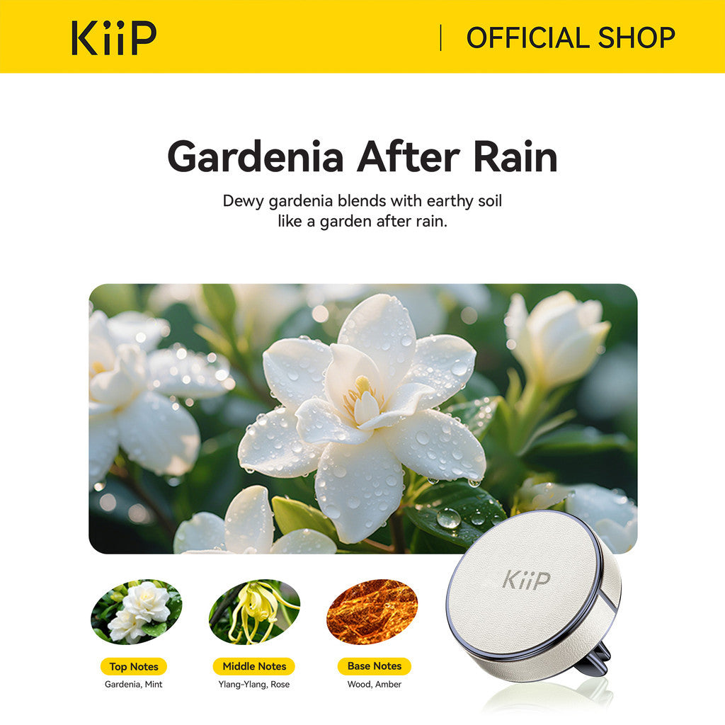 KiiP LCP02 Car Perfume Air Freshner Pengharum Mobil Clip AC Aromaterapi Premium Pad Replacement