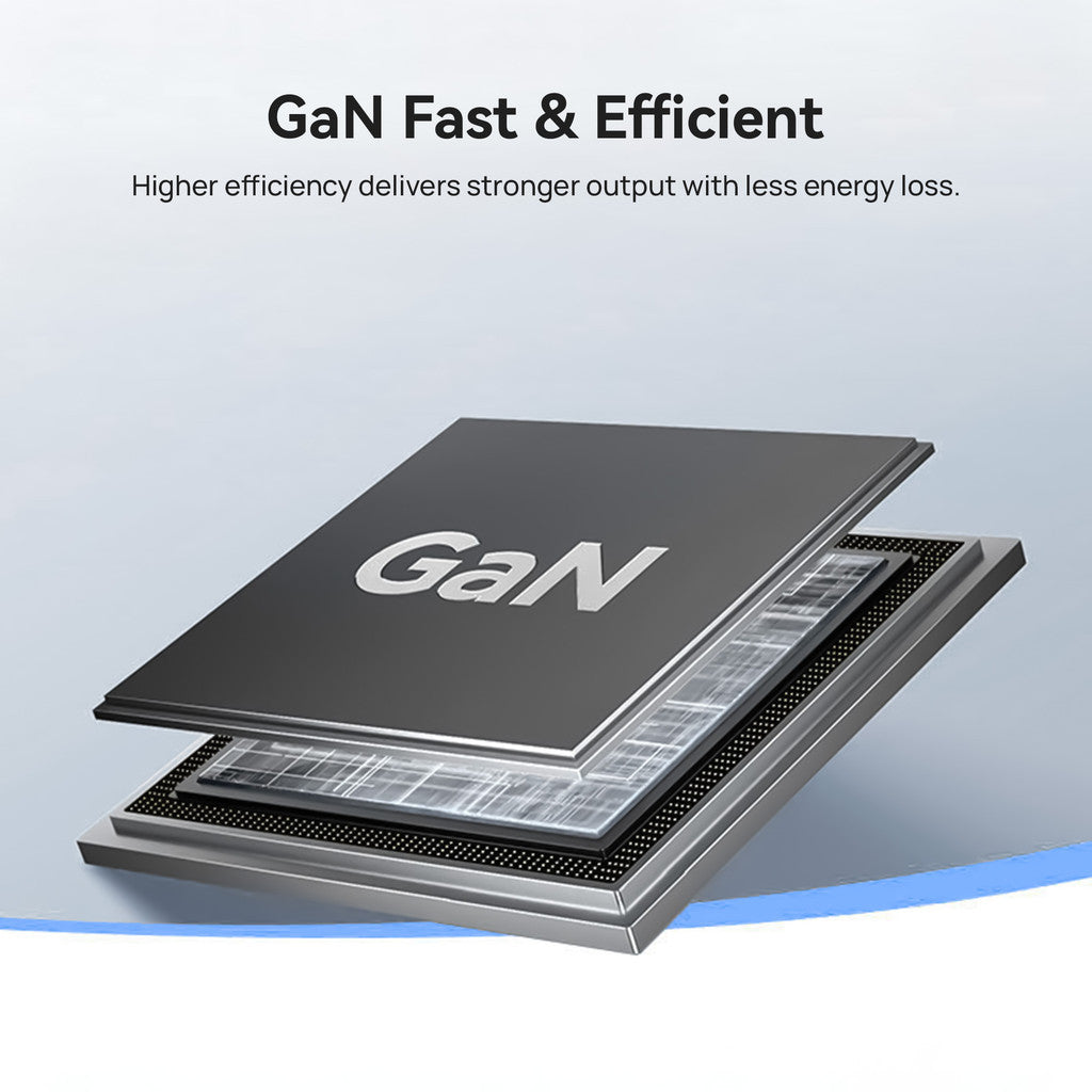 KiiP G40W Charger Adaptor GaN 40W 4-Port PD Fast Charging