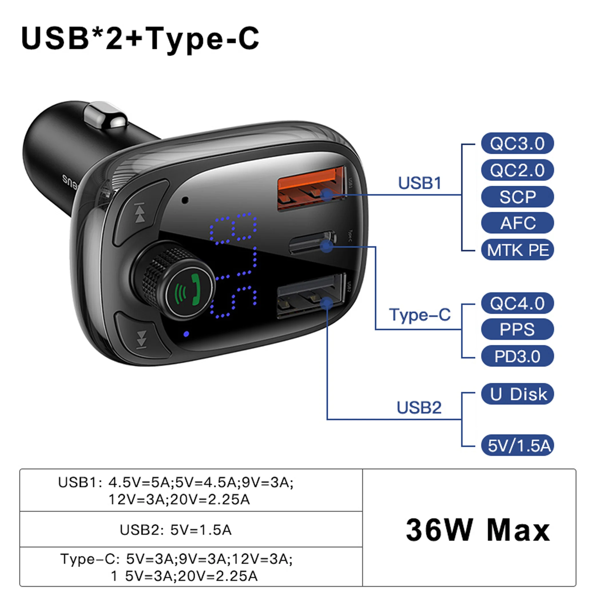 KIIP X Baseus S13 Quick Charge 4.0 Car Charger PD FM Transmitter Bluetooth