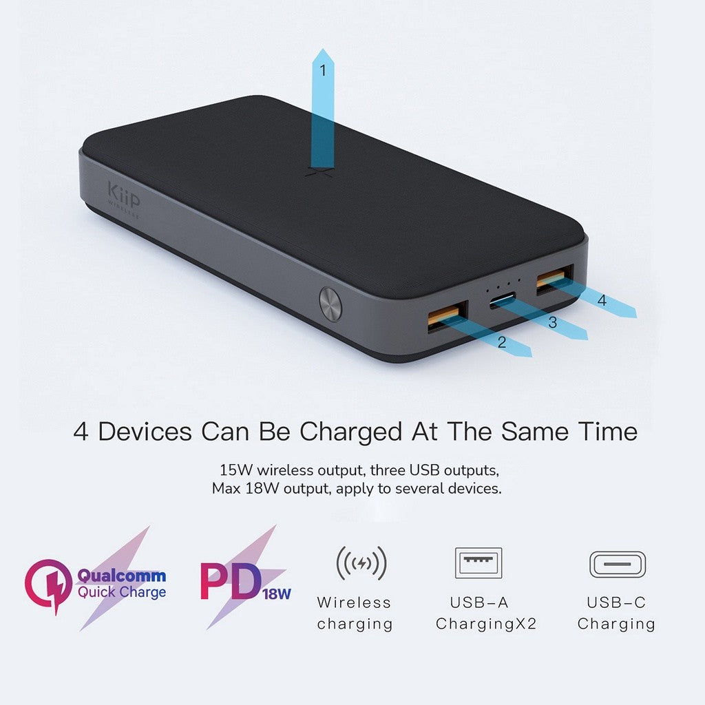 Kiip Wireless EW40 Power Bank 15W Fast Charging PD&QC 3.0 20W 20000mAh