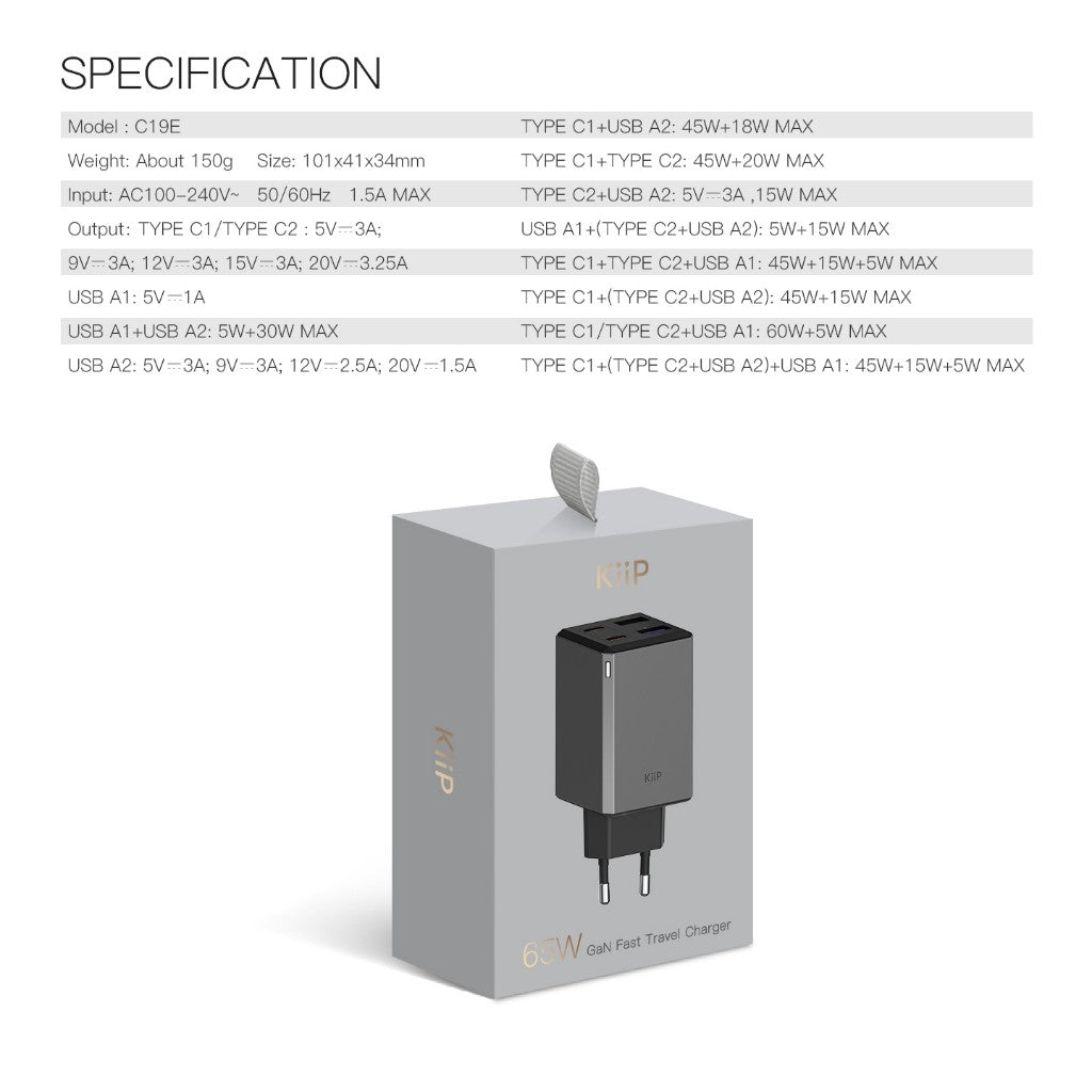 KiiP C19E Kepala Charger Adaptor GAN6 Fast Charging 65W 2C+2U