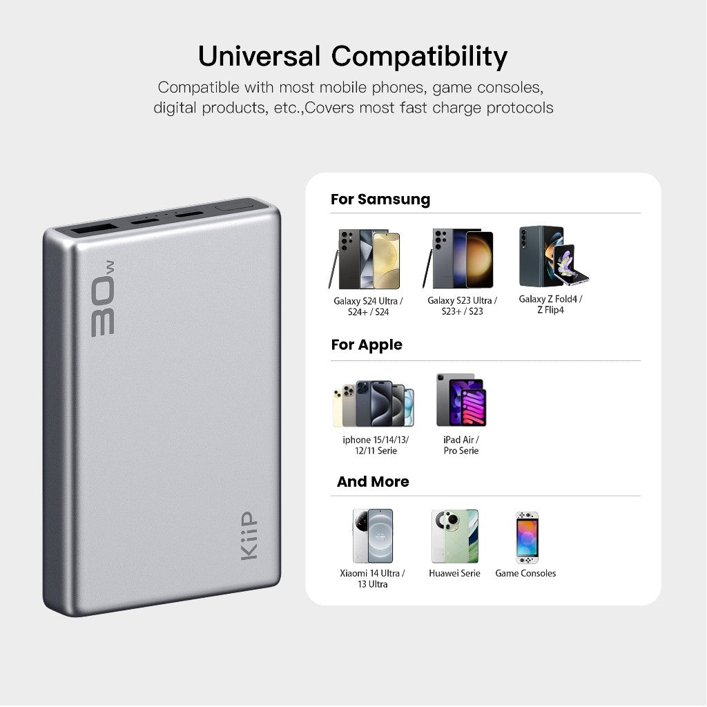 KiiP E69 Power Bank 10000mAh Super Fast Charging 3 Output 30W