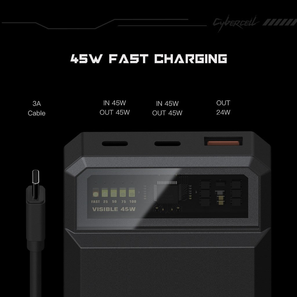 KiiP E59 Power Bank Magnetic Cable 45W Fast Charging TC PD Lightning 20000MAH