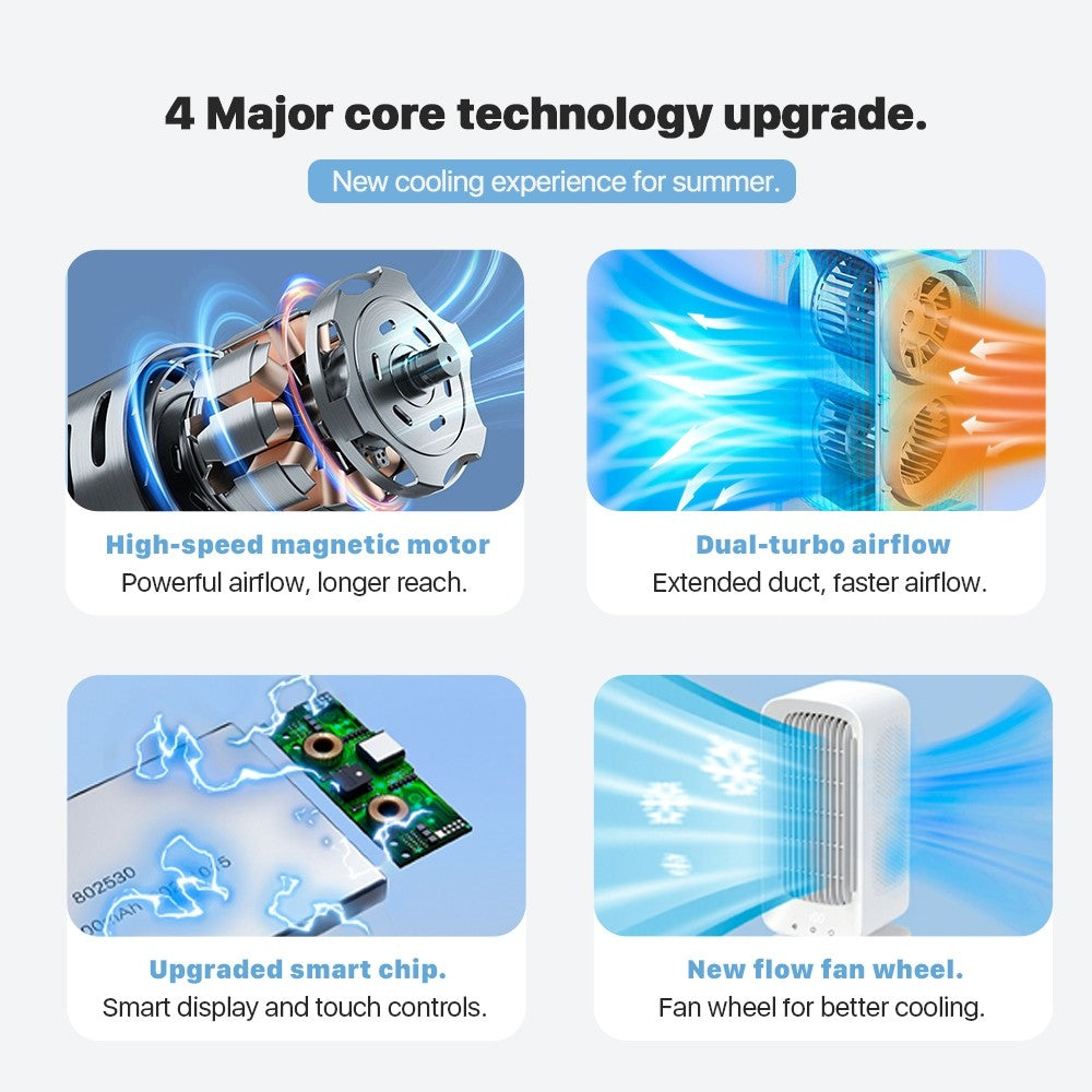KiiP Wireless Fan04 Air Conditioning Fan AC Portable Kipas Angin Turbo Tanpa Listrik
