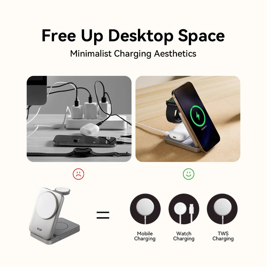 KiiP PWC02 3in1 Magnetic Wireless Charging 25W Foldable Portable Wireless Charger Magsafe Qi2.2 Travel Charger