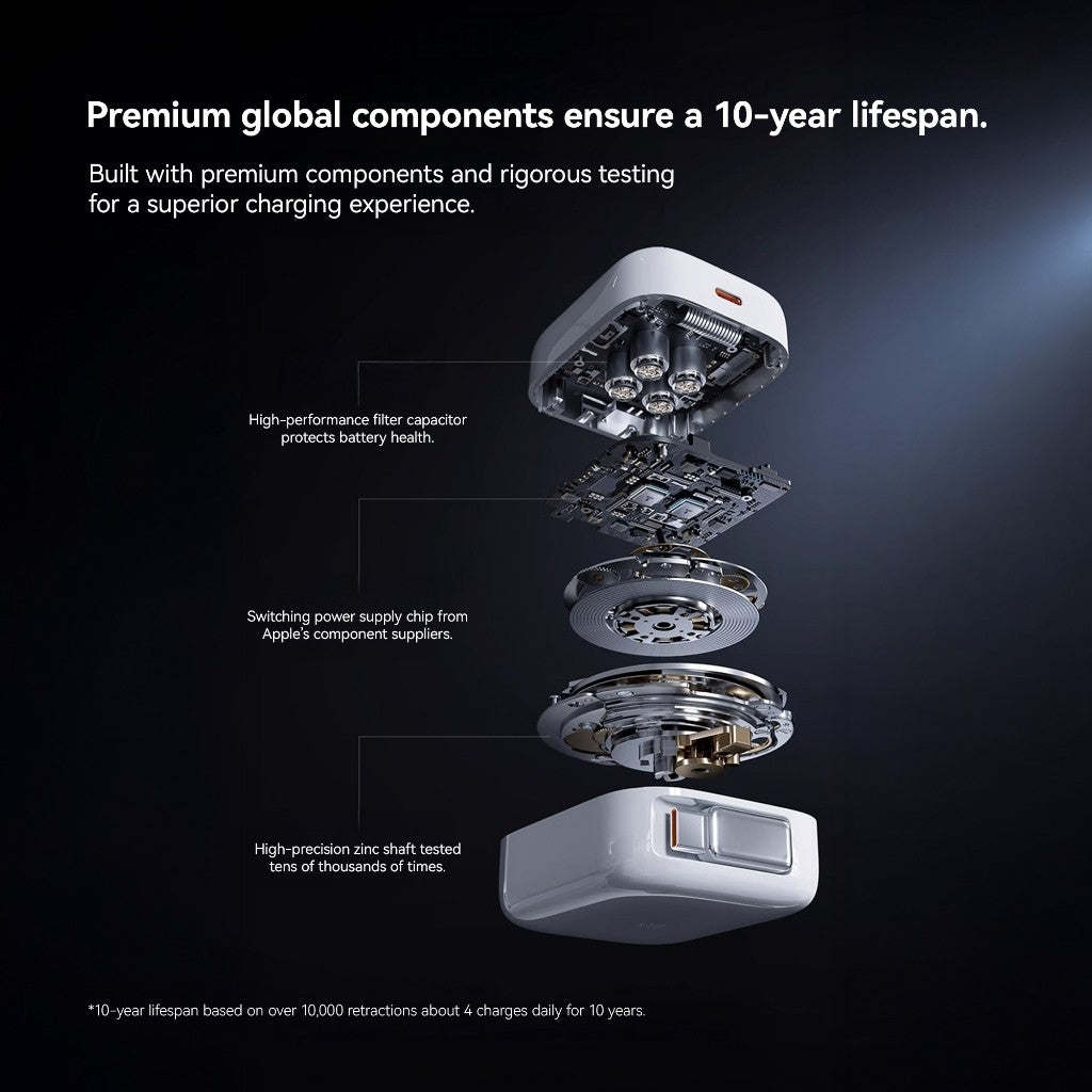 KiiP IB30 Ice Bright GaN Charger Adaptor Retractable PD 30W Fast Charging