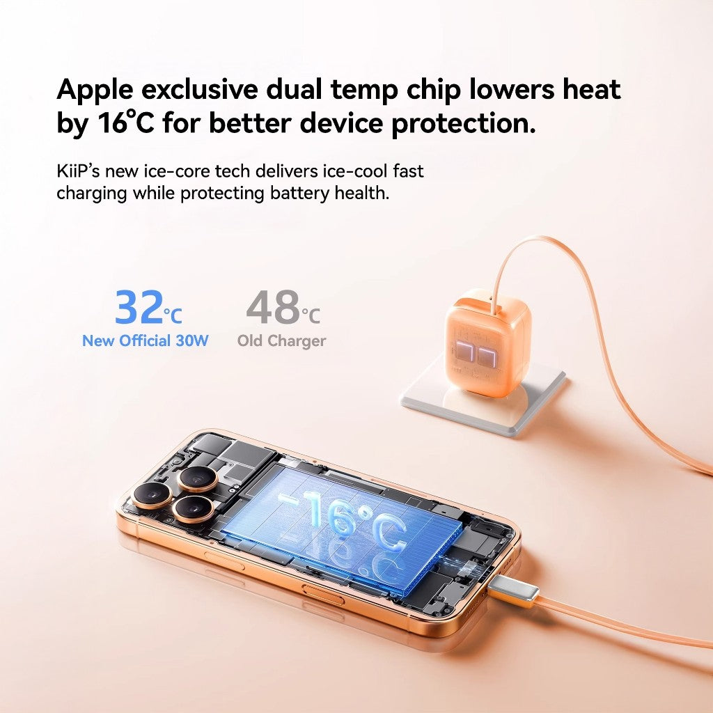 KiiP IB30 Ice Bright GaN Charger Adaptor Retractable PD 30W Fast Charging