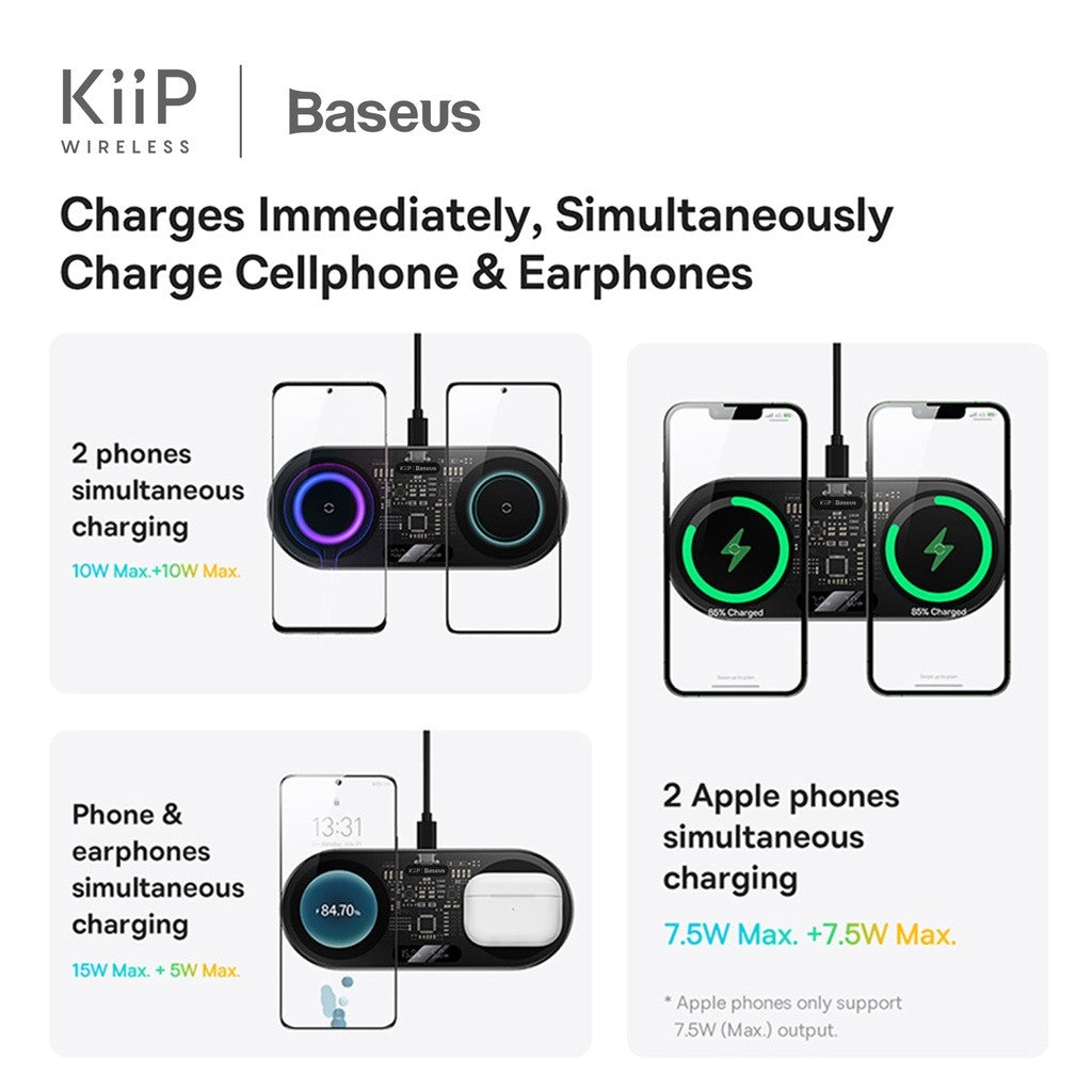 KiiP X Baseus Dual Wireless Charger Digital Led Fast Charging Pad 20W