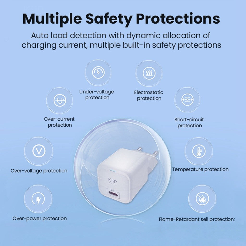 KiiP Wireless Kepala Charger 33W GaN Fast Charger Travel Adaptor Type C PD QC
