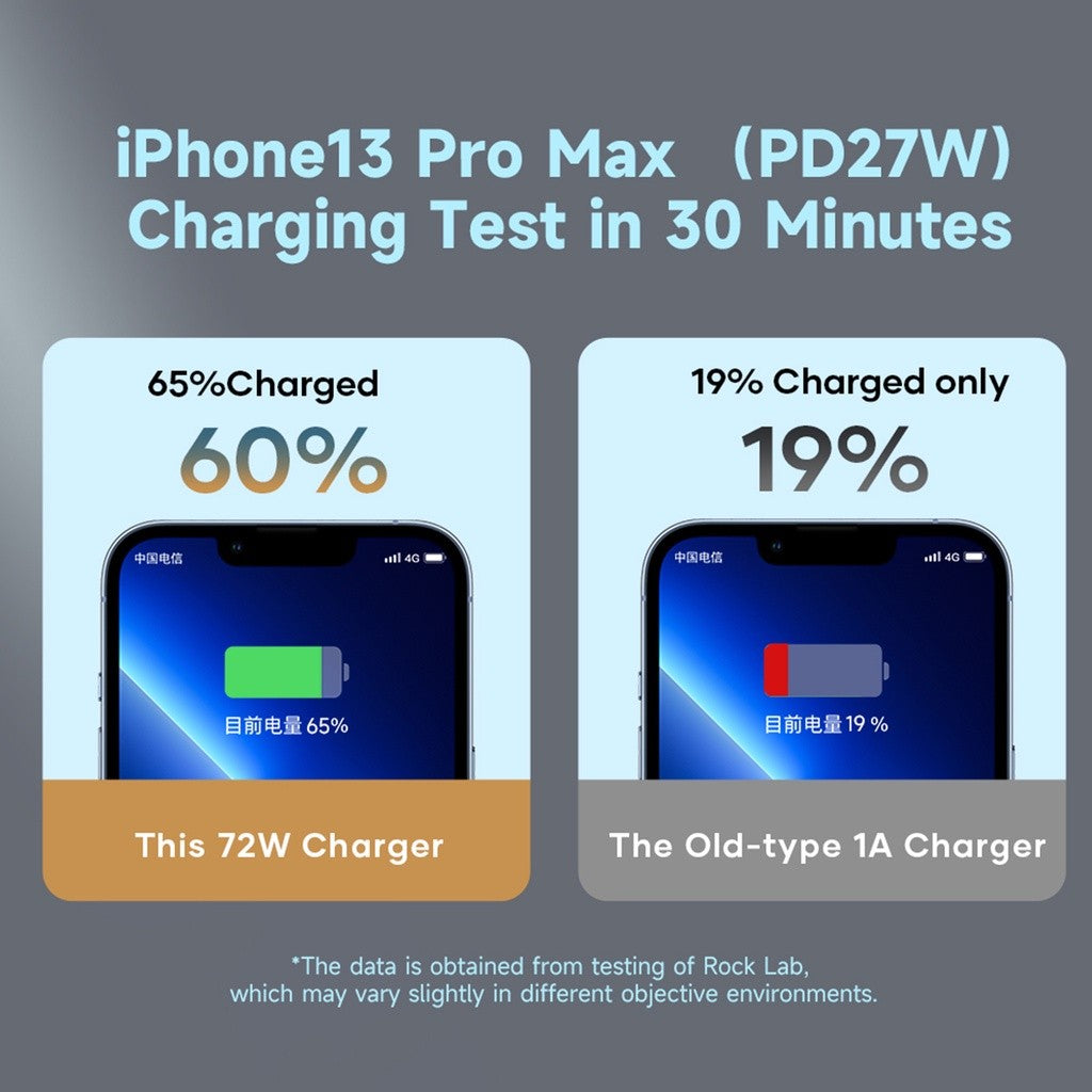 KiiP H16 Car Charger Mobil 72W Type-C+USB Fast Charging