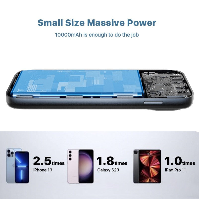 KiiP Wireless DPB2A Power Bank Magnetic Magsafe 20W Fast Charging Type C PD 10000 mAh