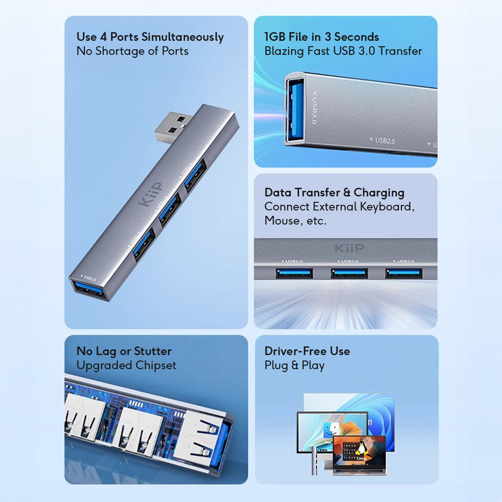 KiiP USB Hub 4 Port 5Gbps 3.0 Ultra Slim Built In Transfer Data Card Slot