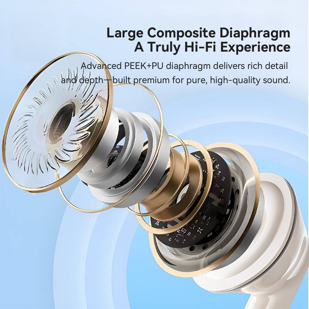 KiiP Headset Wired HiFi Earphone Kabel ENC Call Noise Cancellation Headset Kabel Anti Delay