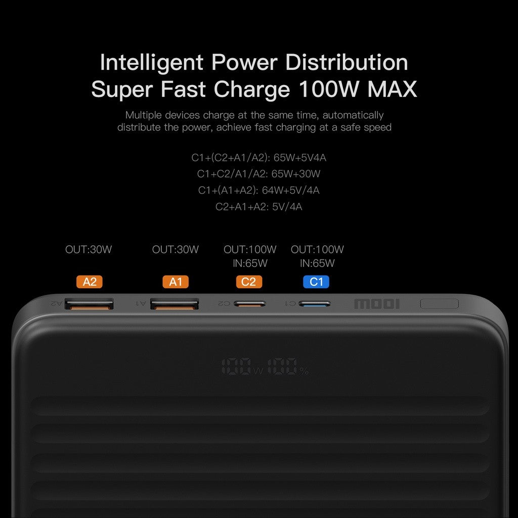 KiiP E63 Power Bank Fast Charging 100W Quick Charge Type C PD