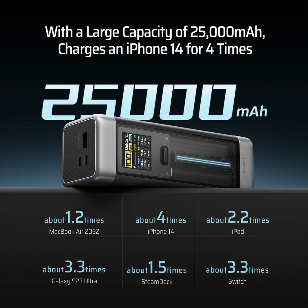 KiiP x Cuktech P23 Power Bank 25000mAh 210W USB Type-C Fast Charging