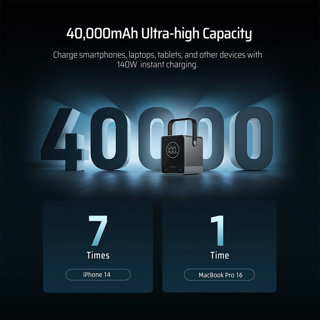 KiiP x Cuktech P01 Power Bank 40000mAh 300W USB Type-C Fast Charging