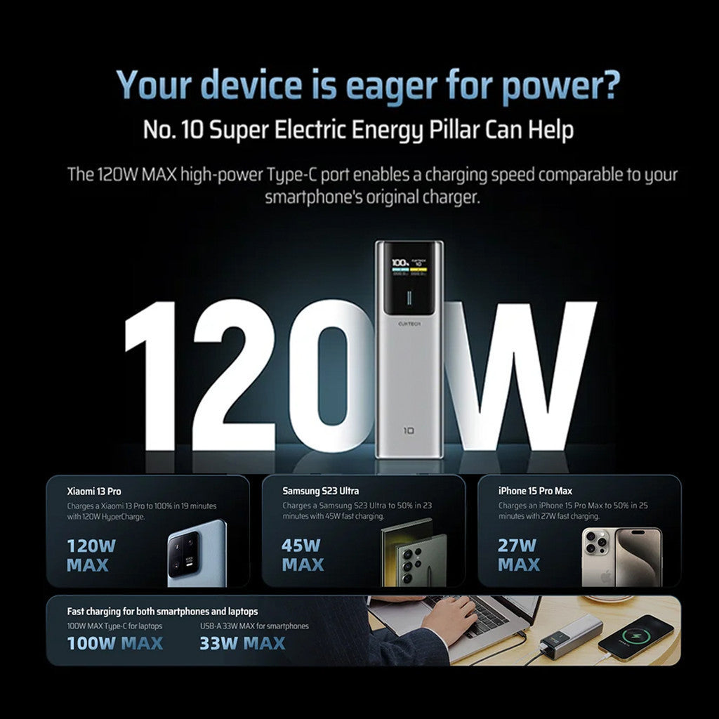 KiiP x Cuktech PB100P Power Bank 10000mAh 150W USB Type-C Fast Charging