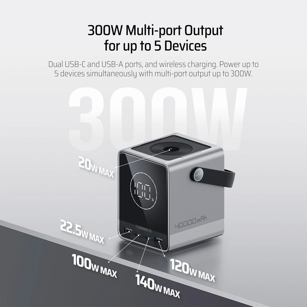 KiiP x Cuktech P01 Power Bank 40000mAh 300W USB Type-C Fast Charging