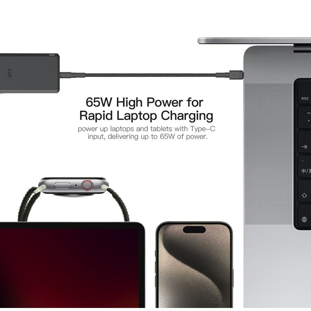 KiiP C19E Kepala Charger Adaptor GAN6 Fast Charging 65W 2C+2U